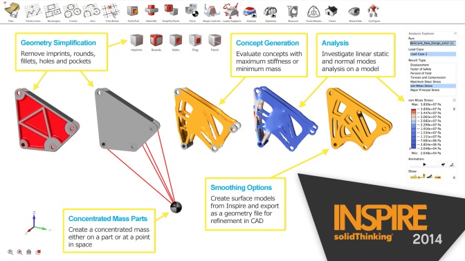 solidthinking altair