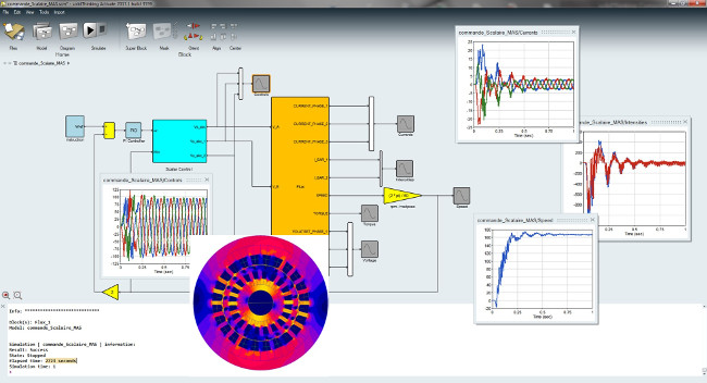 Flux - Activate alçak frekans elektromanyetik simülasyon ve 1D sistem modelleme eş-zamanlı çözümü