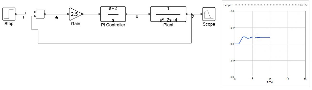 Altair Activate simulink dosya çalıştırma