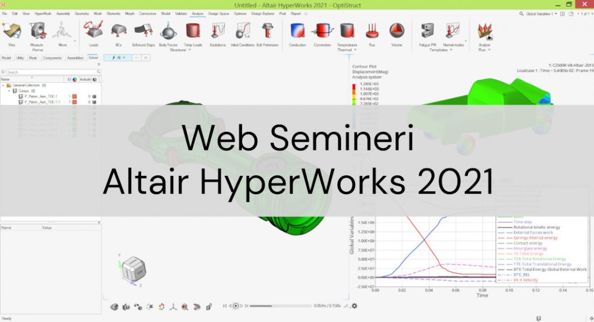 Altair HyperWorks 2021 Yeni ÖZellikler web semineri