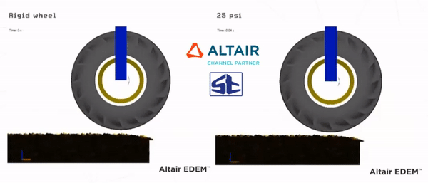 Flex lastik Altair EDEM uygulama örneği