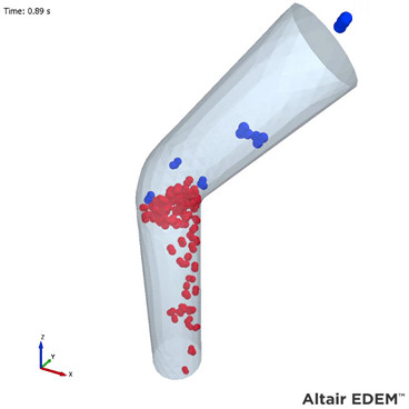 Altair EDEM - AcuSolve, CFD-DEM analizi