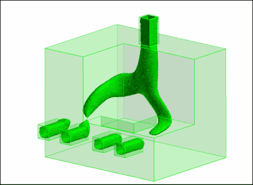 Simetrik olmayan CFD topoloji optimizasyonu