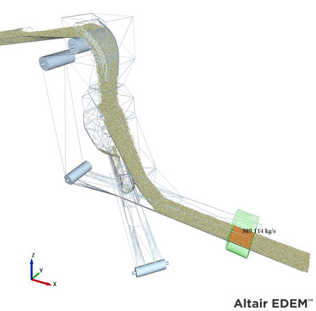 Kanal taşıma ekipman tasarımı, Altair EDEM