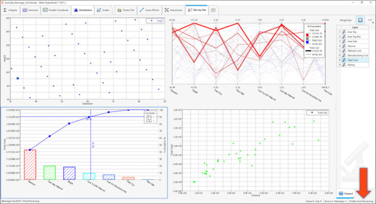 Altair HyperStudy profillerinden yararlanma - Blog