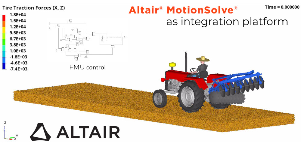 Altair EDEM, MotionSolve eş zamanlı traktör simülasyonu